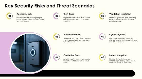Security Guard Service Proposal PPT Mockup VM