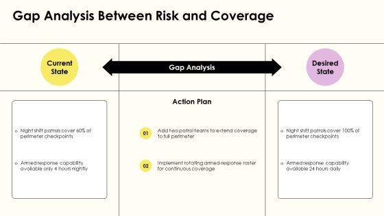 Security Guard Service Proposal PPT Mockup VM
