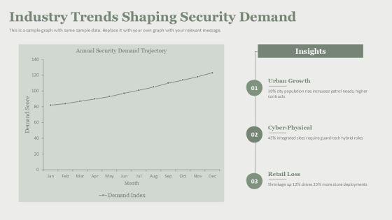 Security Guard Services Proposal Template For Business Strategy PPT Summary VM