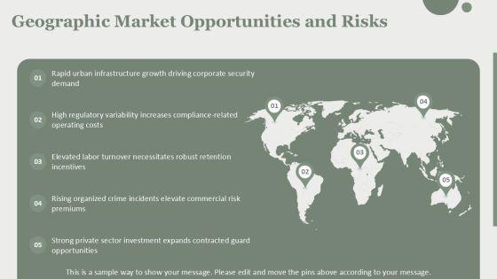 Security Guard Services Proposal Template For Business Strategy PPT Summary VM