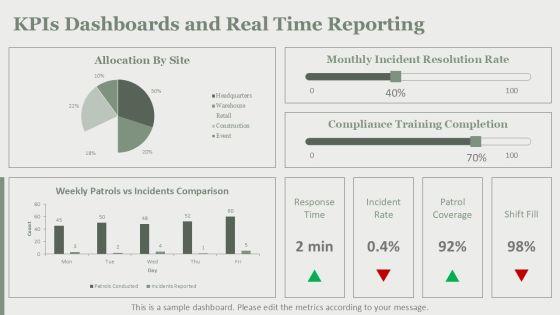 Security Guard Services Proposal Template For Business Strategy PPT Summary VM