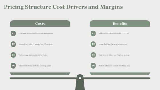 Security Guard Services Proposal Template For Business Strategy PPT Summary VM