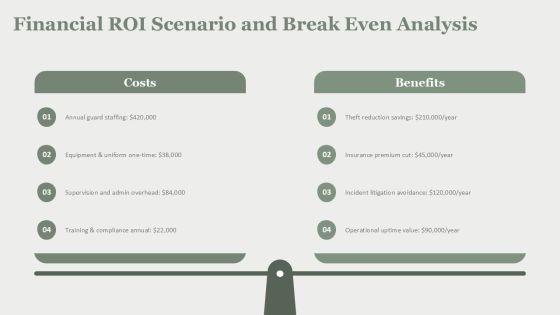 Security Guard Services Proposal Template For Business Strategy PPT Summary VM