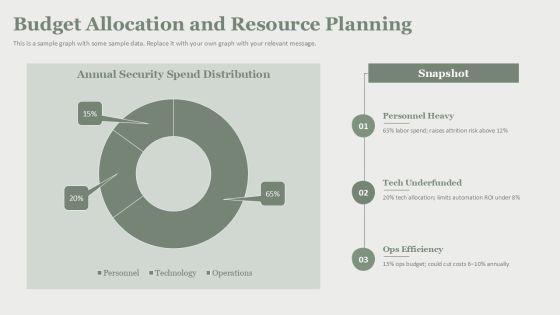 Security Guard Services Proposal Template For Business Strategy PPT Summary VM