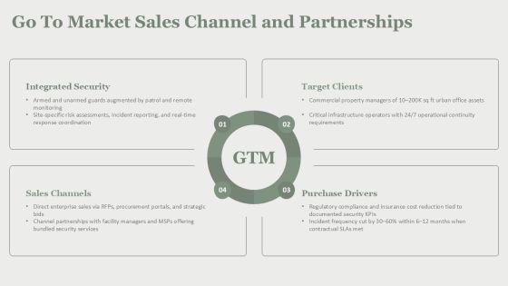 Security Guard Services Proposal Template For Business Strategy PPT Summary VM