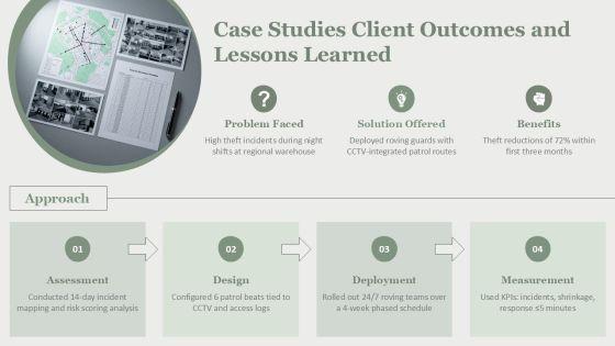 Security Guard Services Proposal Template For Business Strategy PPT Summary VM