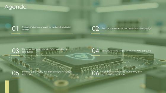 Security In Embedded Systems PPT Graphics VM