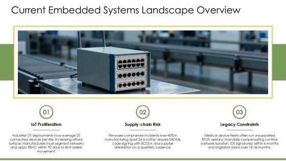 Security In Embedded Systems PPT Graphics VM