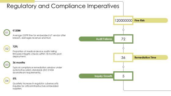 Security In Embedded Systems PPT Graphics VM