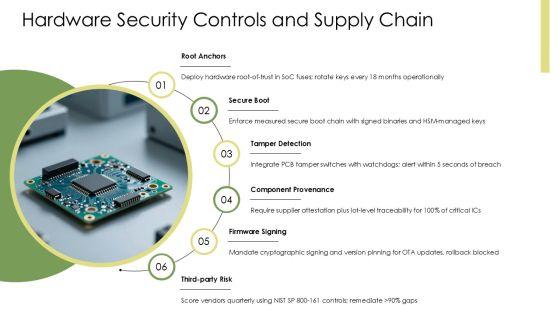 Security In Embedded Systems PPT Graphics VM