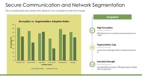 Security In Embedded Systems PPT Graphics VM
