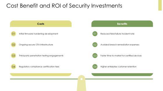 Security In Embedded Systems PPT Graphics VM
