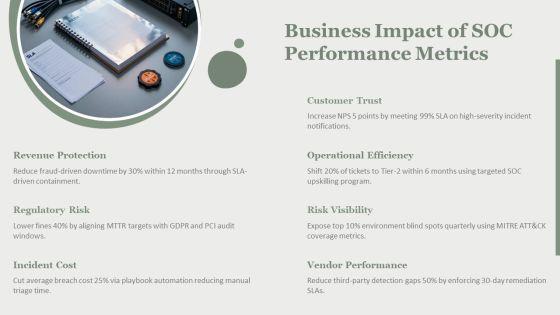 Security Operations Center Performance Metrics PPT Structure VM