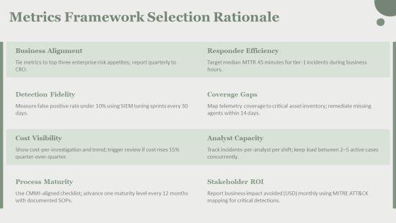 Security Operations Center Performance Metrics PPT Structure VM