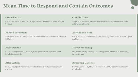 Security Operations Center Performance Metrics PPT Structure VM