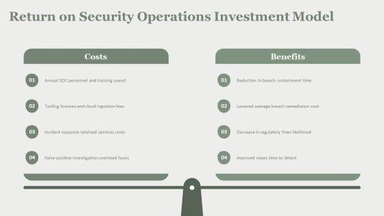 Security Operations Center Performance Metrics PPT Structure VM