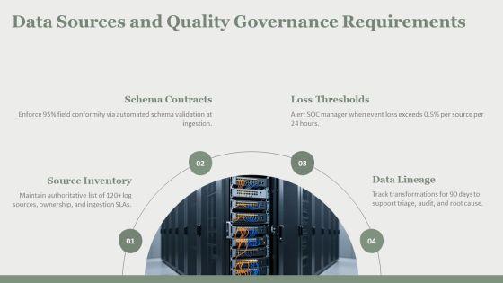 Security Operations Center Performance Metrics PPT Structure VM