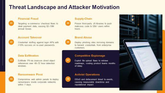 Security Testing Techniques For Web Application PPT Designs VM