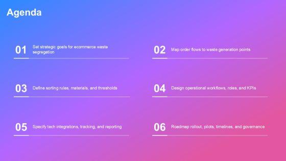 Segregation Of Solid Waste Management For Ecommerce Order Management PPT Template VM