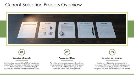Selection Process In Human Resource Management PPT Example VM