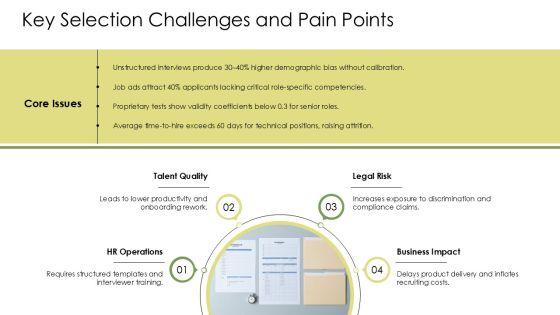 Selection Process In Human Resource Management PPT Example VM