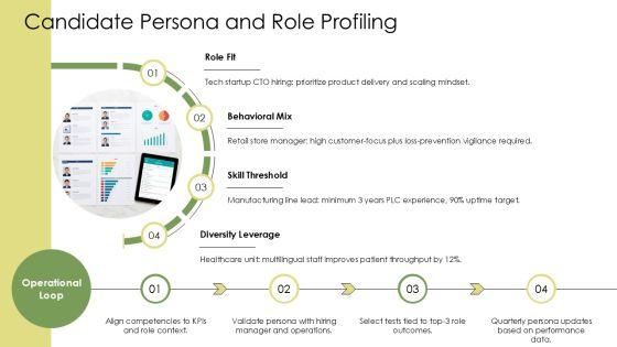 Selection Process In Human Resource Management PPT Example VM