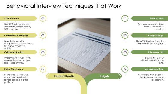 Selection Process In Human Resource Management PPT Example VM