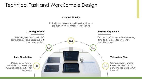 Selection Process In Human Resource Management PPT Example VM