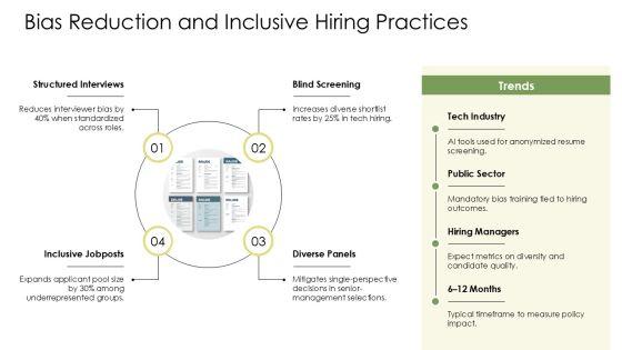 Selection Process In Human Resource Management PPT Example VM