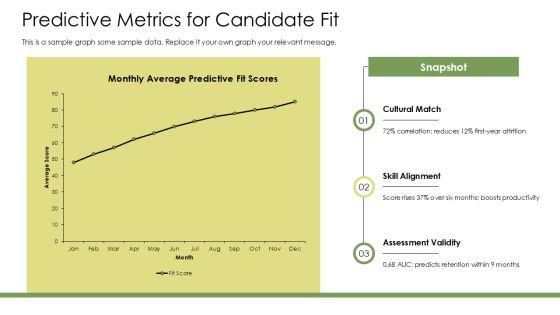 Selection Process In Human Resource Management PPT Example VM