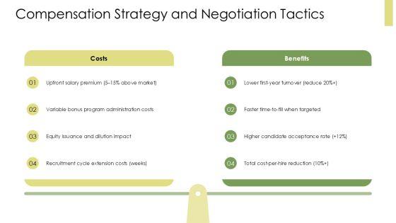 Selection Process In Human Resource Management PPT Example VM