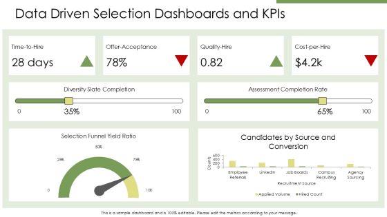 Selection Process In Human Resource Management PPT Example VM