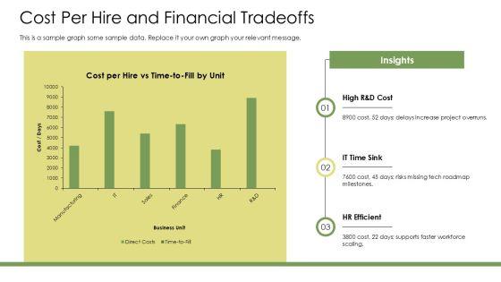 Selection Process In Human Resource Management PPT Example VM