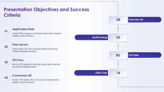 Self Creative Resume Template For Resume Building PPT Summary VM