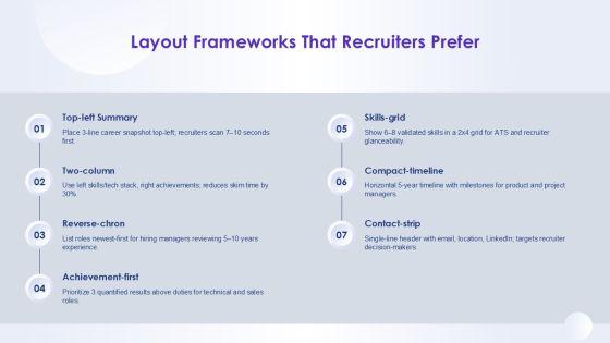 Self Creative Resume Template For Resume Building PPT Summary VM