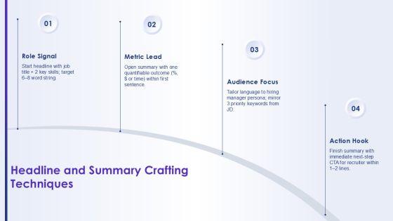 Self Creative Resume Template For Resume Building PPT Summary VM