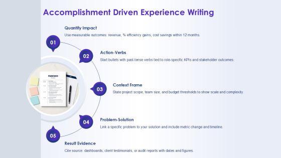 Self Creative Resume Template For Resume Building PPT Summary VM