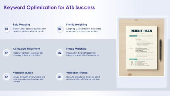 Self Creative Resume Template For Resume Building PPT Summary VM