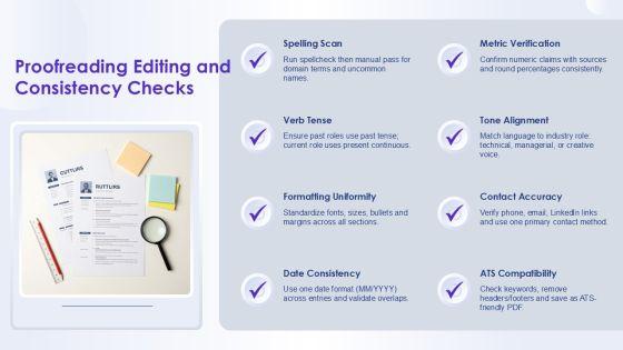 Self Creative Resume Template For Resume Building PPT Summary VM