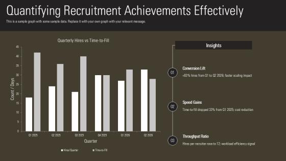 Self Introduction In Interview For For Talent Acquisition PPT Structure VM