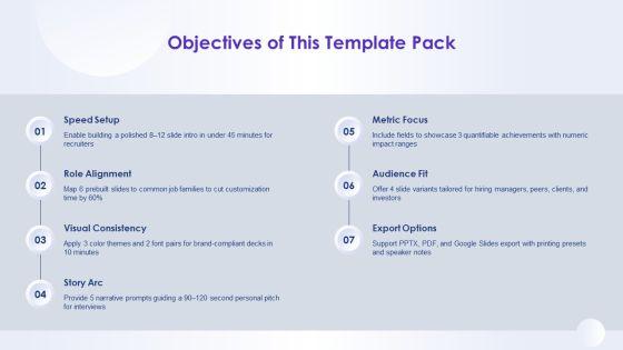 Self Introduction PowerPoint Templates Free Download PPT Example VM