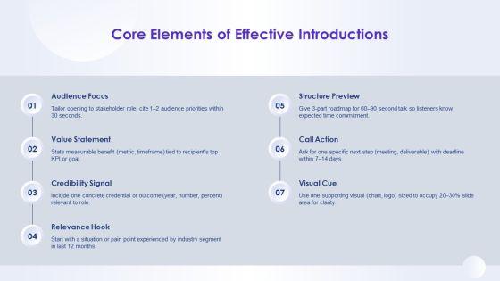 Self Introduction PowerPoint Templates Free Download PPT Example VM