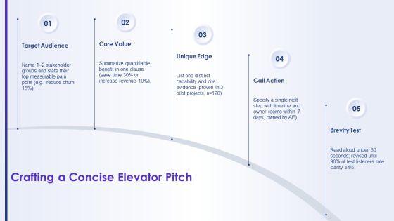 Self Introduction PowerPoint Templates Free Download PPT Example VM