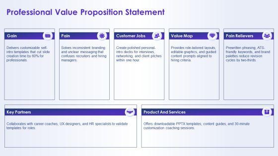 Self Introduction PowerPoint Templates Free Download PPT Example VM