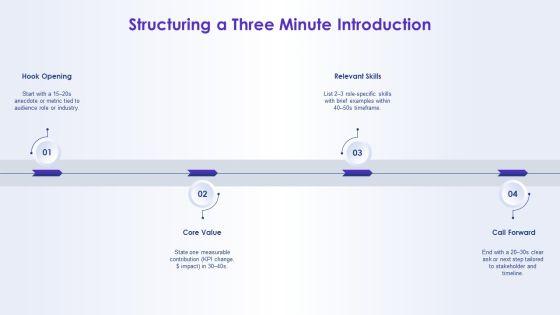 Self Introduction PowerPoint Templates Free Download PPT Example VM