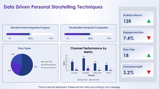 Self Introduction PowerPoint Templates Free Download PPT Example VM