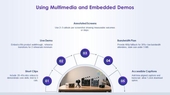 Self Introduction PowerPoint Templates Free Download PPT Example VM