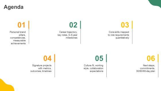 Self Introduction PPT Mockup VM