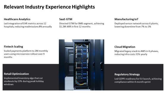 Self Introduction Slide PPT Example VM