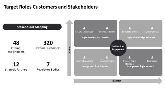 Self Introduction Slide PPT Example VM